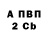 Amphetamine Розовый Kristina Flanagan